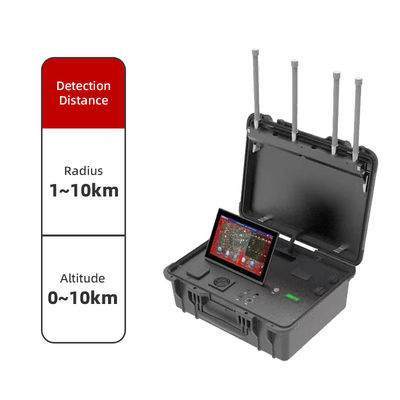 Купить Переносной детектор дронов дальнего действия (10 км) с полным покрытием частотного диапазона БПЛА, оповещениями в реальном времени и прочной энергоэффективной конструкцией Производство в сети