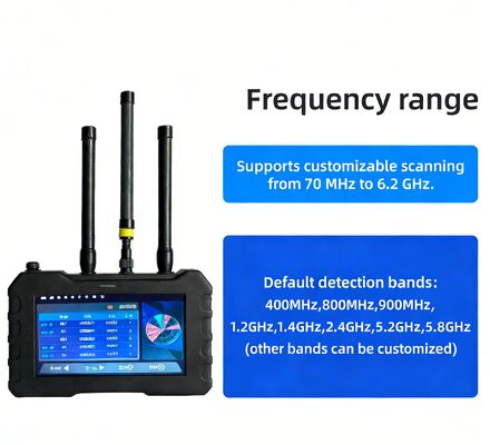Купить 70-6200 мГц детектор FPV детекция и передача видео захват Ладакси G01 антидроновая система дроновый детектор дроновый оборонный комплекс безопасность дронов Производство в сети