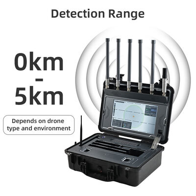 Купить Портативная система борьбы с БПЛА 30 МГц-6 ГГц Устройство для обнаружения беспилотных летательных аппаратов с GPS-подделкой и беспроводным анализом протокола, 5 км для обнаружения беспилотных летательных аппаратов для безопасности границ, военной и критической инфраструктуры Производство в сети