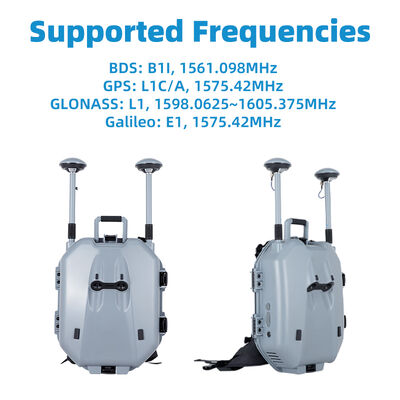 Купить Рюкзак-спуфер для дронов, система противодействия дронам, приманка для дронов, спуфер GNSS, спуфер GPS, ГЛОНАСС, BDS, спуфинг дронов Производство в сети