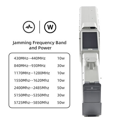 Портативная пушка от дронов с ярким сенсорным дисплеем, комплексное решение против дронов, отслеживание траектории в реальном времени, точность азимута 10° для обеспечения безопасности тюрем